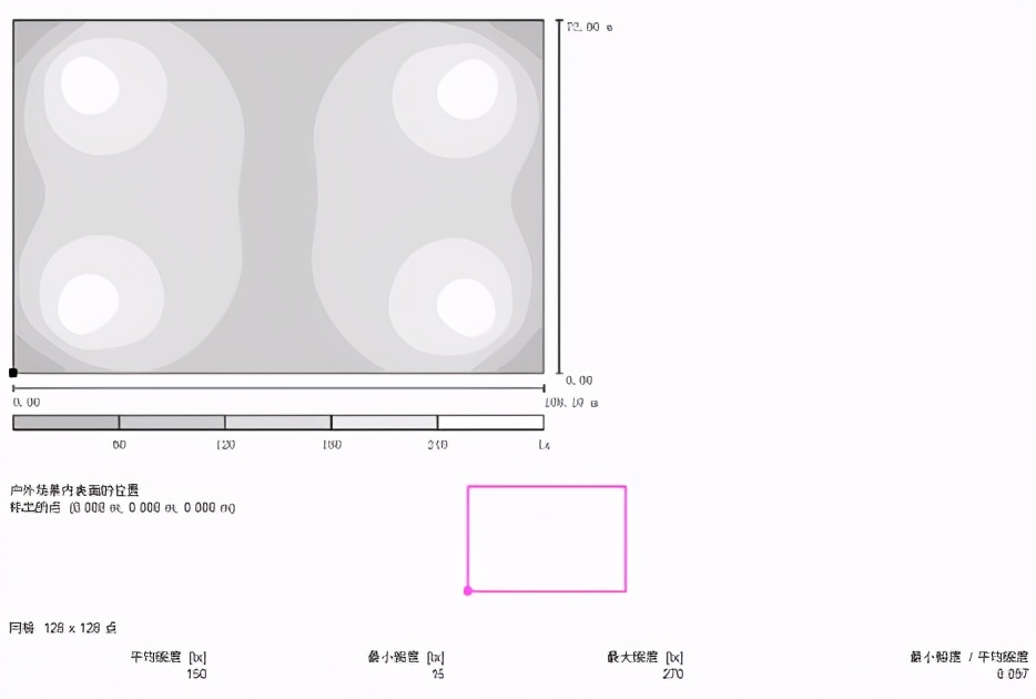 足球场使用什么灯效果最好,足球场用多大的灯