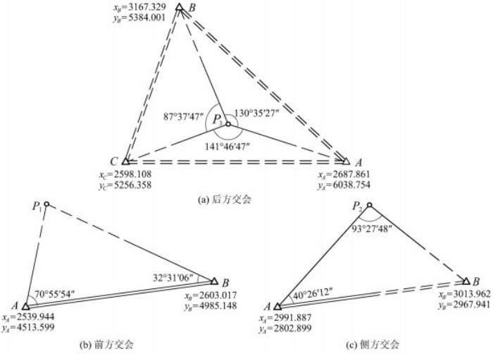 土木工程测量第二版答案,土木工程测量学教程课后答案