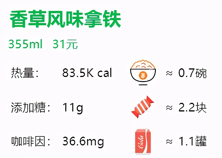星巴克基本款咖啡测评,星巴克咖啡单品推荐
