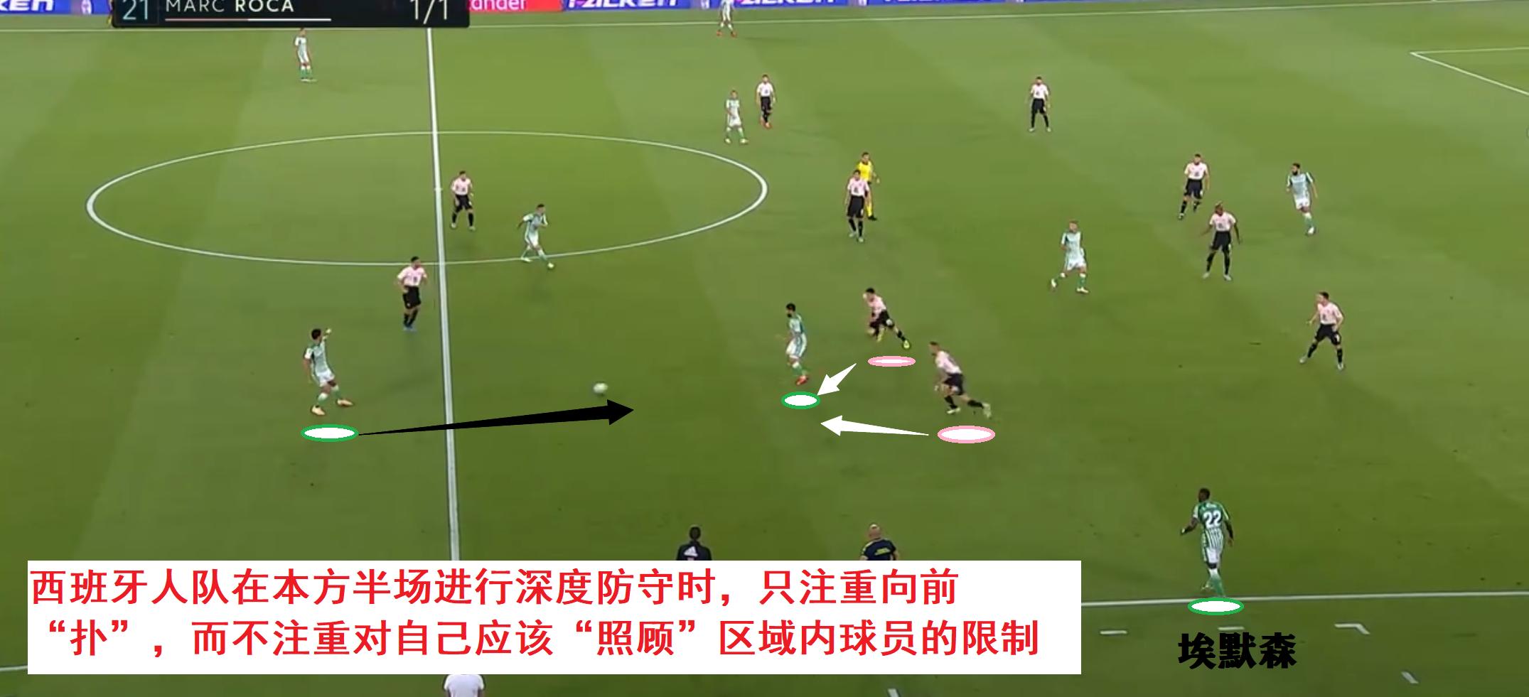 阿韦拉多巴萨,西班牙人和阿韦拉多谁强