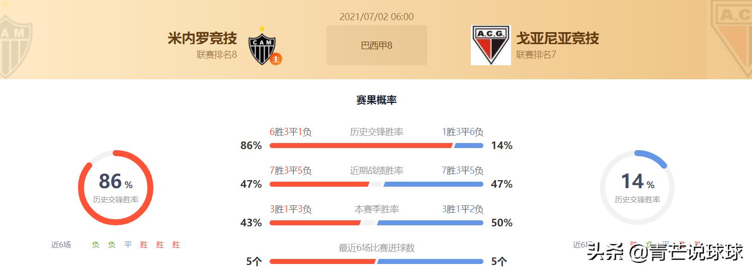 2023年竞彩实单推荐,世预赛今日竞彩实单推荐