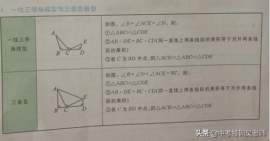 相似三角形的相似条件,数学相似三角形的判定讲解