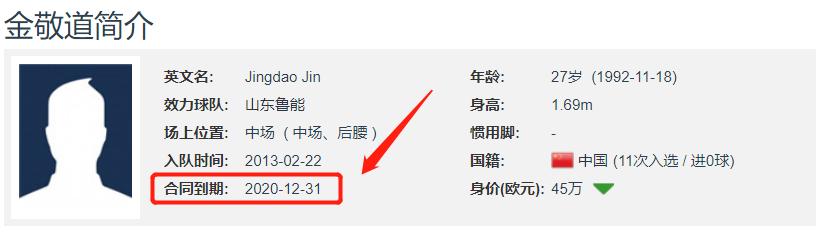 鲁能青训3人成主角,鲁能青训十大球员名单