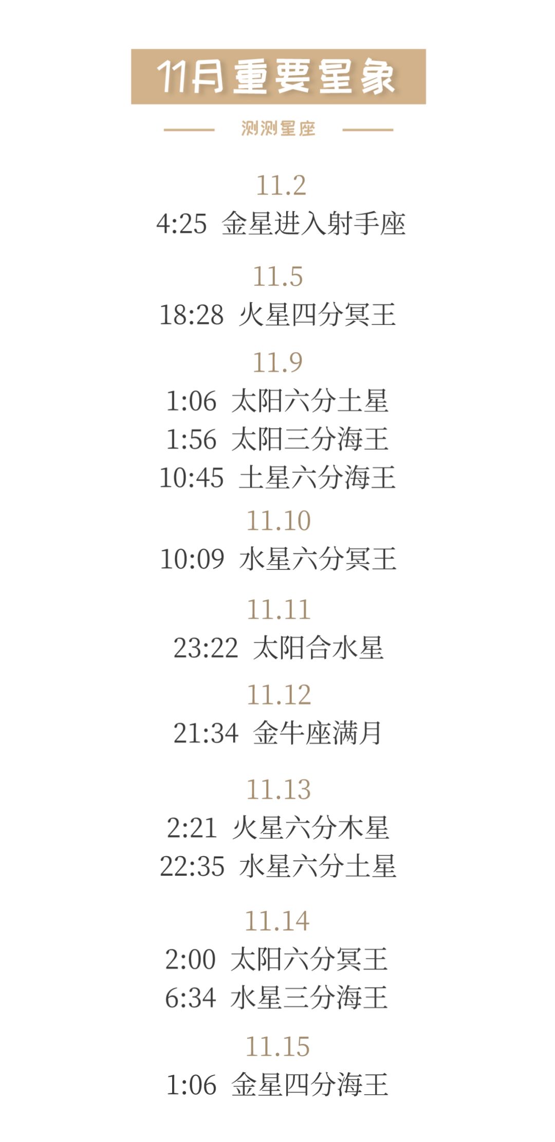 星象分析下周水逆运势,11月水逆结束后星座运势