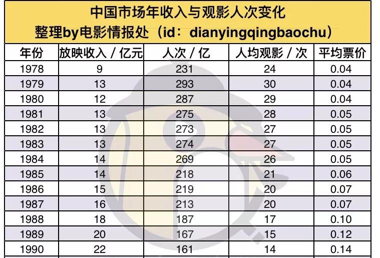 王宝强演的新电影少林寺精彩吗,王宝强拍少林寺电影圆儿时梦