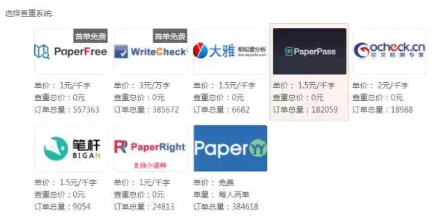 论文查重的论文标题输入什么内容,关于论文查重的方法