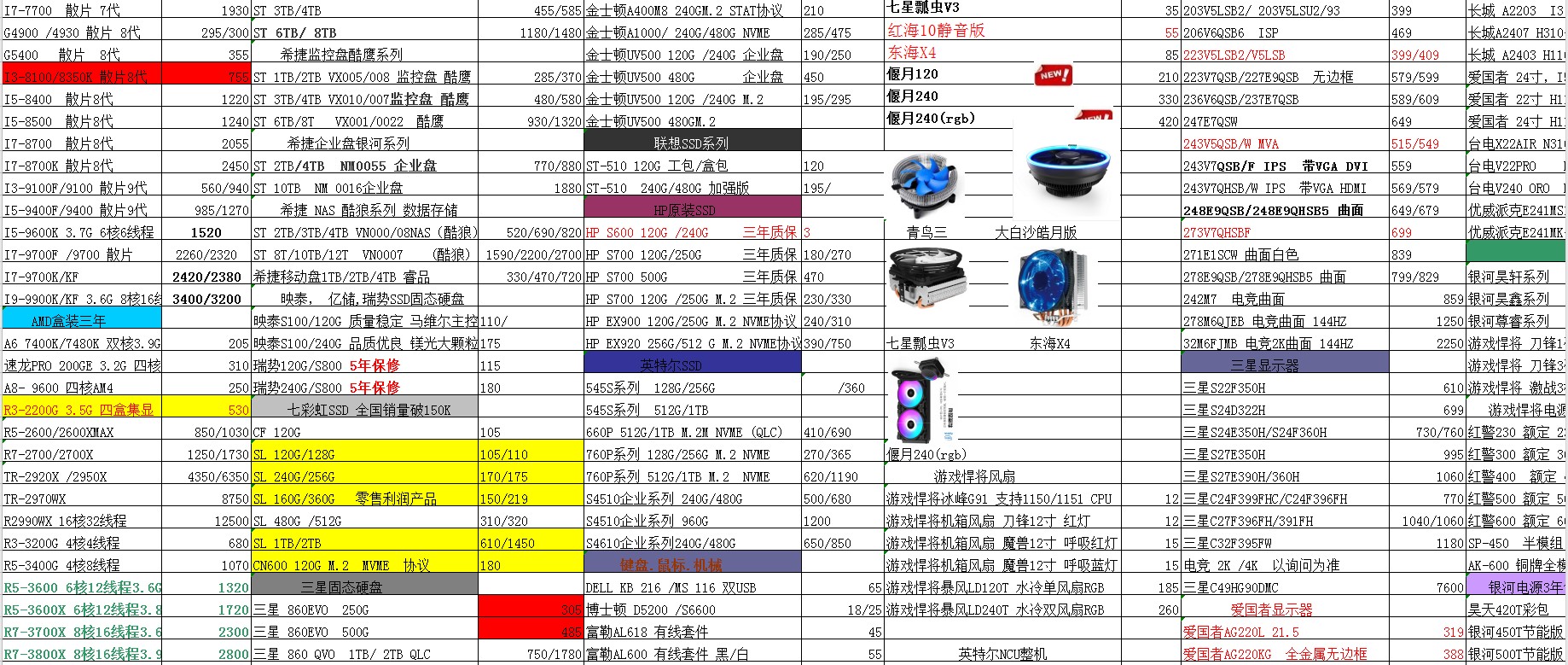 2021电脑配件diy,2022年10月电脑组装配置推荐