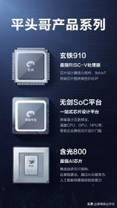 70年大庆科技巡展(二):阿里巴巴壮志凌“云”