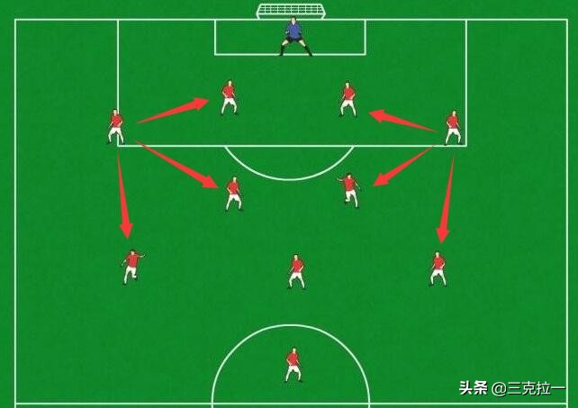 足坛十大顶级年轻边后卫,2024顶级边后卫