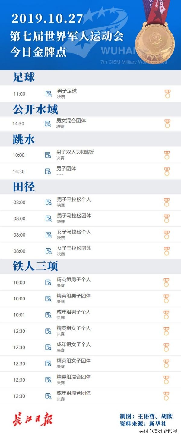 军运会闭幕式全程回放,军运会闭幕式哪里可以看回放