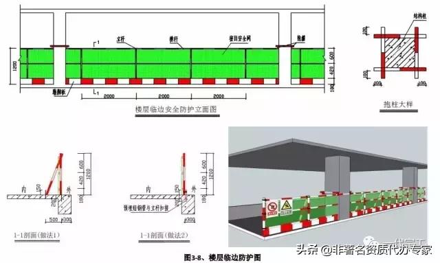 工程安全生产标准化图集,建筑施工安全生产标准化全套资料