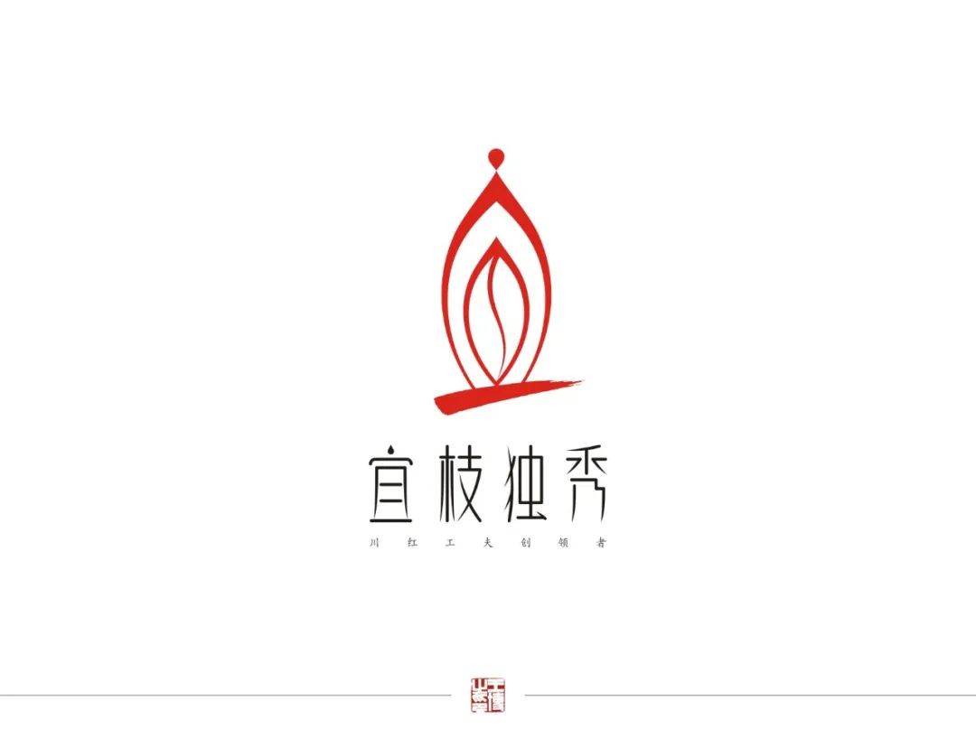 川红工夫,川红工夫红茶的历史