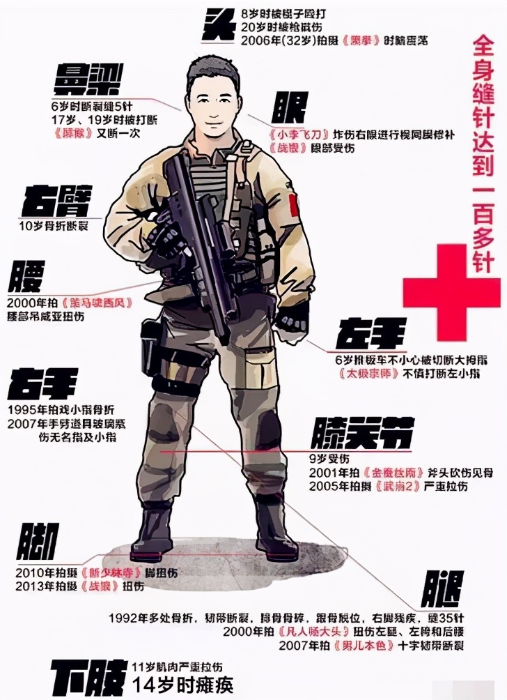 承认何猷君优秀有那么难吗,何猷君被人吐槽