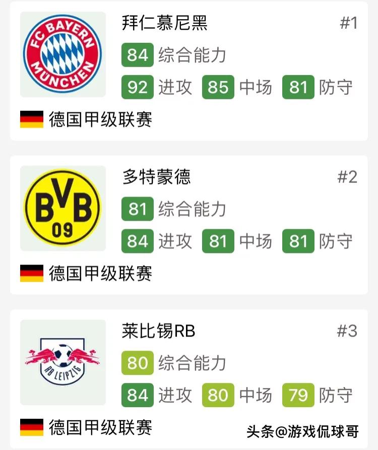 fifa22从中超到英超,fifa22世界杯比赛全过程