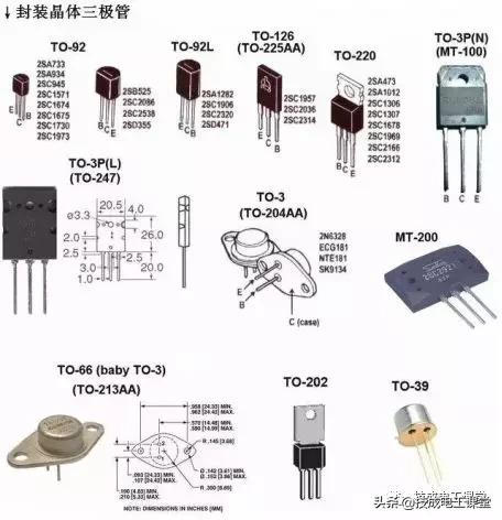 电路板电子元器件符号一览表,电子元器件图片识别符号及名称