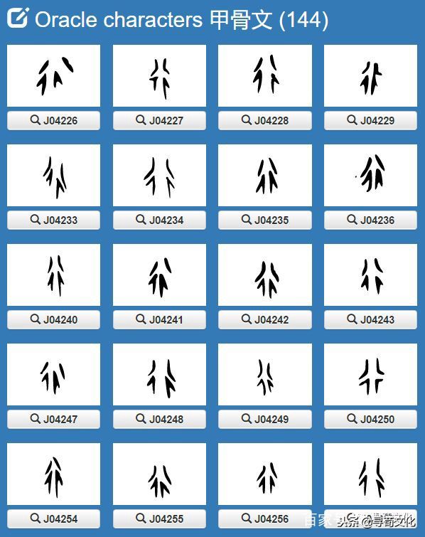 百家姓中汉字起源,汉字起源与百家姓