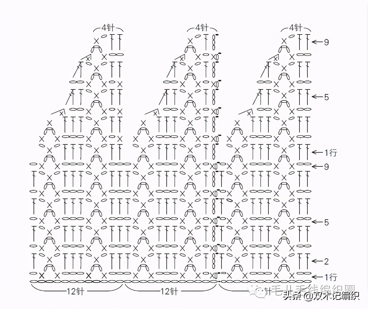 婴儿帽子装饰花钩针教程 (夏季儿童太阳帽钩针教程)