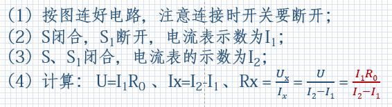初三物理电学一定要掌握的知识点：测量电阻的几种方法，分享给你