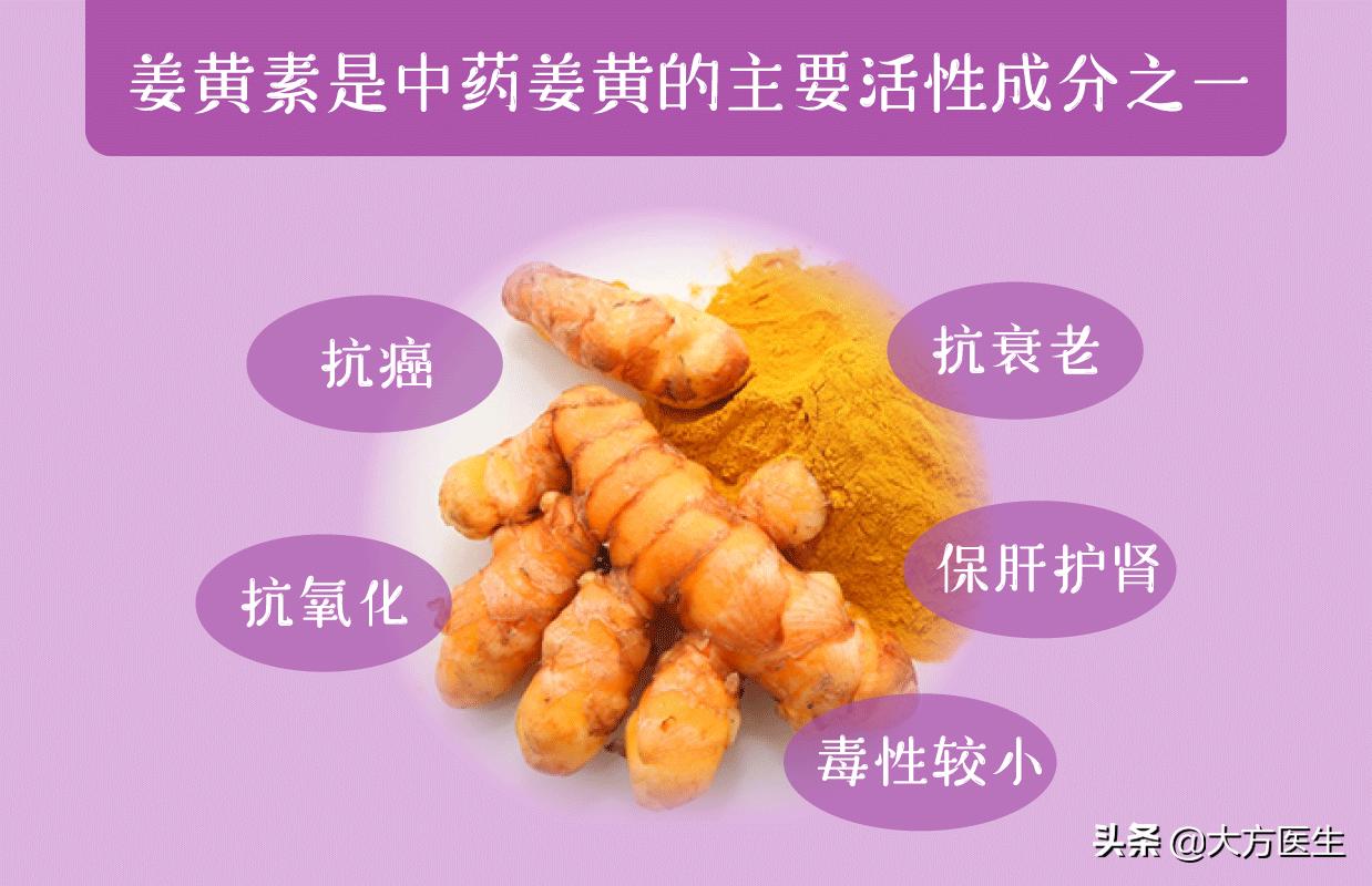 #清风计划#保健品是否有用？如何不浪费钱买到合适的保健品？