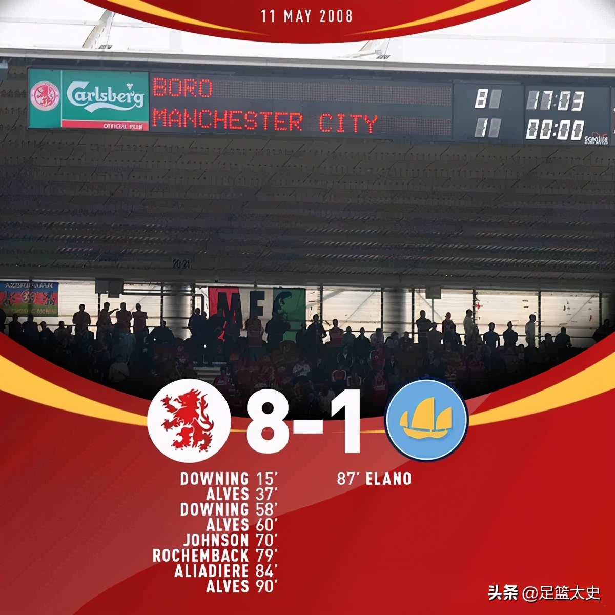 英超十大惨案排名,英超史上十大惨案