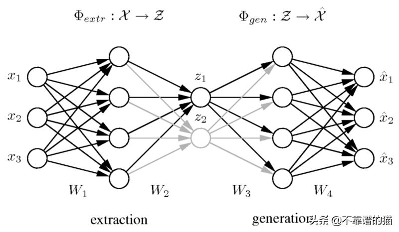 如何选择学习机应该注意哪些问题,如何挑选自己的机器