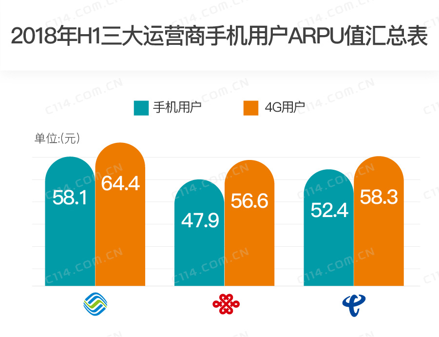 从兵王到巨星,从兵王到大佬