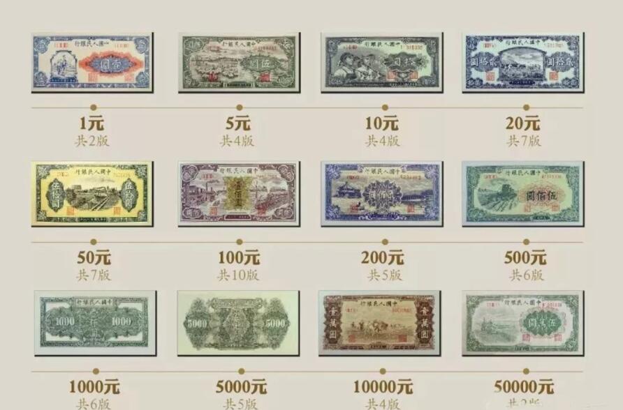 第一套人民币到第四套人民币总结,第四套和第五套人民币如何过渡的