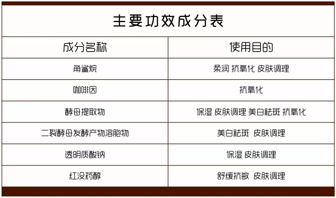 大牌的精华真的好用吗,最好用的十大精华排行