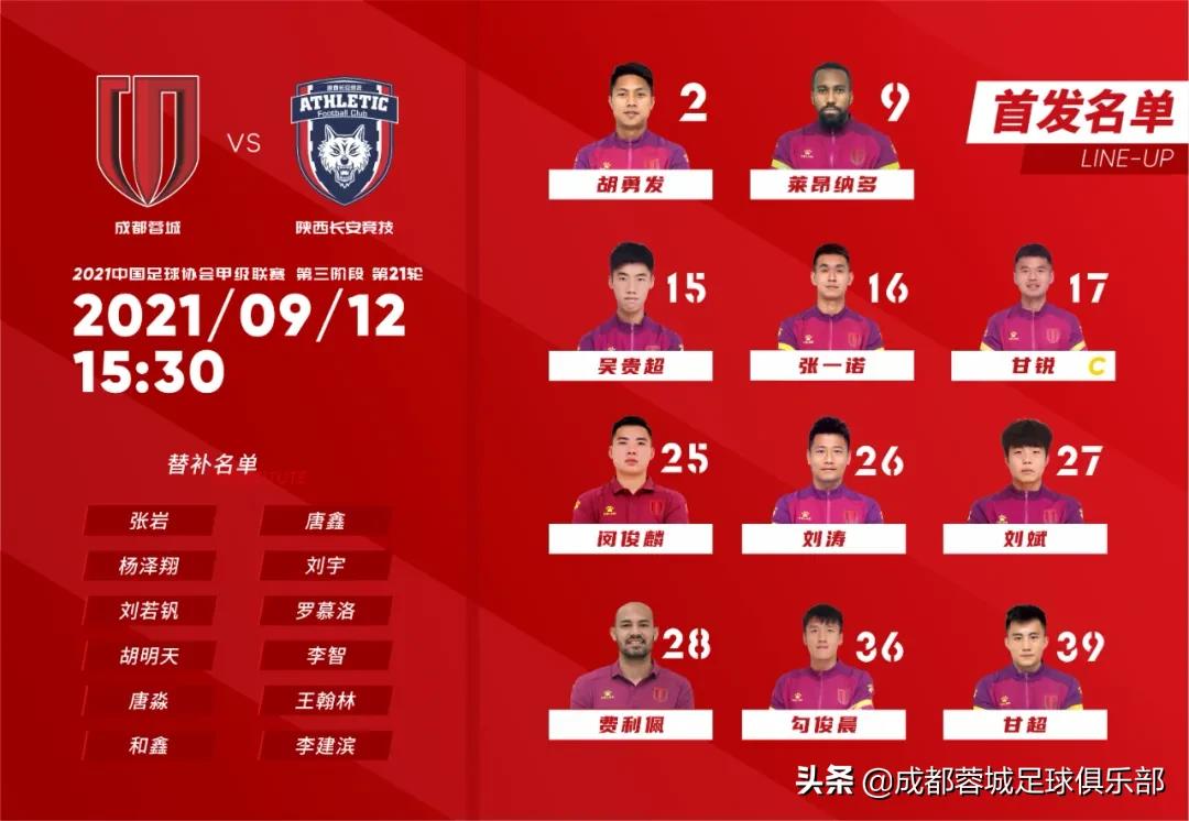 成都蓉城vs陕西长安竞技预测比分,成都蓉城主场赢球感受球迷的欢呼