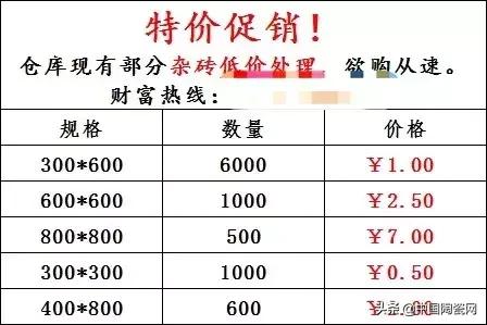 两面夹击下的瓷砖经销商如何轻装前行?|终端调研(苏州站)2