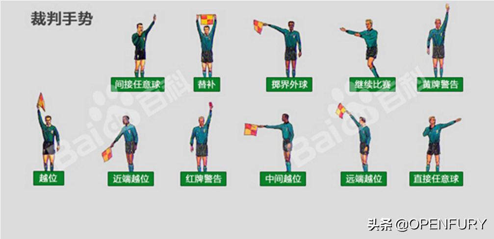 有趣的足球游戏怎么玩,有趣的足球怎么玩