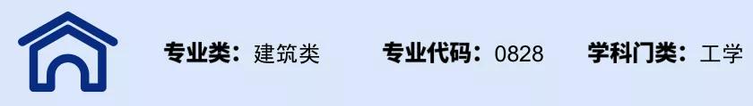 各类热门专业分析,2020-2023高考热门专业排名