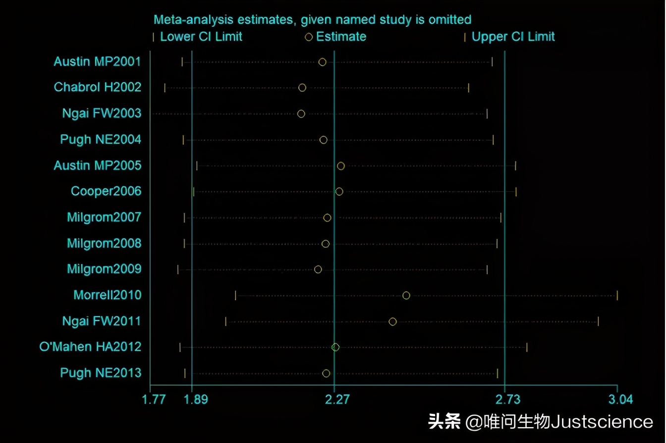 图片分辨率太低识别不出,上传图片分辨率不够怎么办