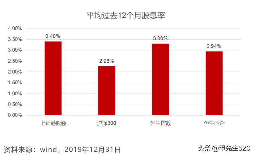 场内港股etf基金一览,最新场内etf基金一览表