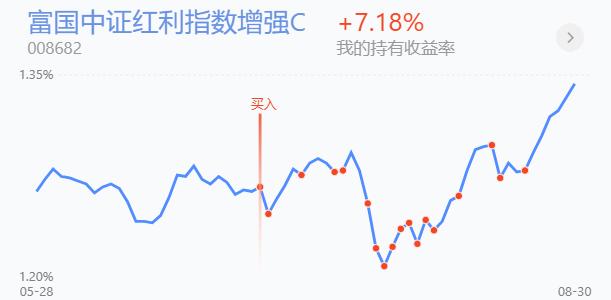 新能源饮料医药股市,新能源股票指数基金