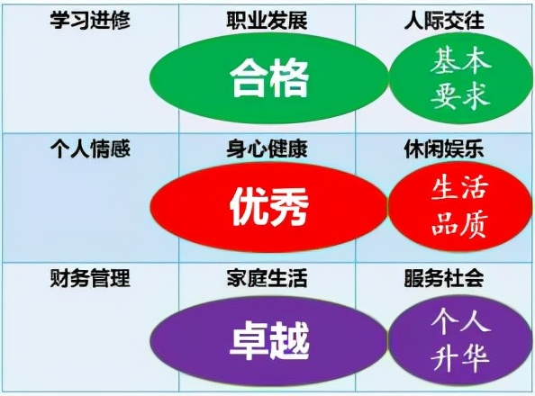 孩子的思维能力训练从学习这9种模型入手