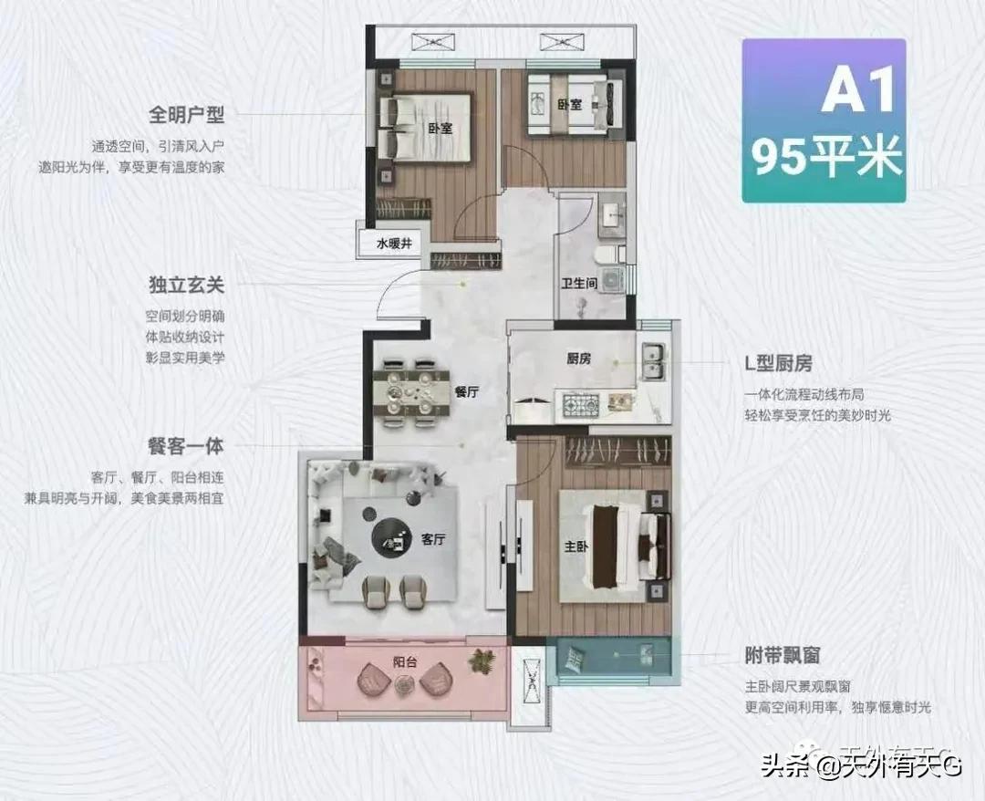 郑州惠济区北区哪个小区房最好,郑州惠济区改善型楼盘