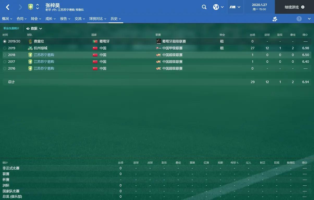 fm娓告垙涓袱闃熸湁鐩稿悓鐞冨憳,FM娓告垙