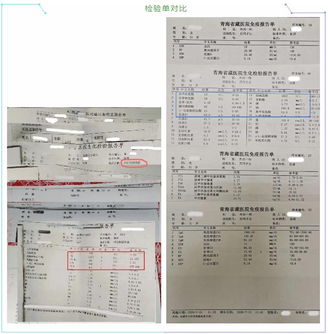 藏医的外治疗法,藏医治顽症最佳方法