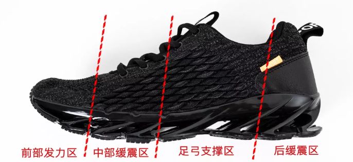 adidast头鞋脚感,adidas曾经的刀锋鞋
