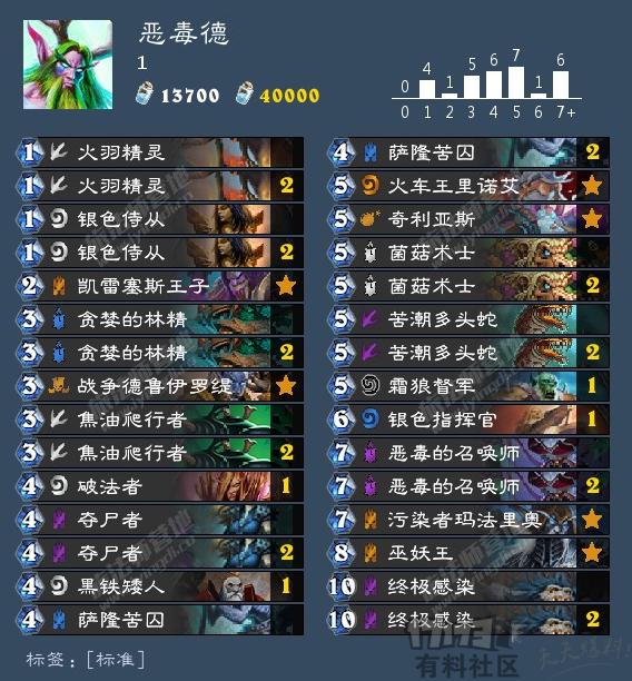 炉石传说德鲁伊标准模式,炉石传说天梯冲分卡组德鲁伊