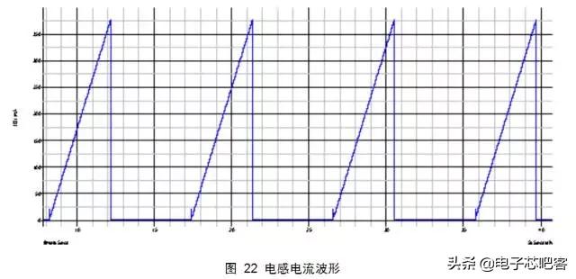 干货来了6个实用的电源设计技巧,通俗易懂的开关电源书籍推荐