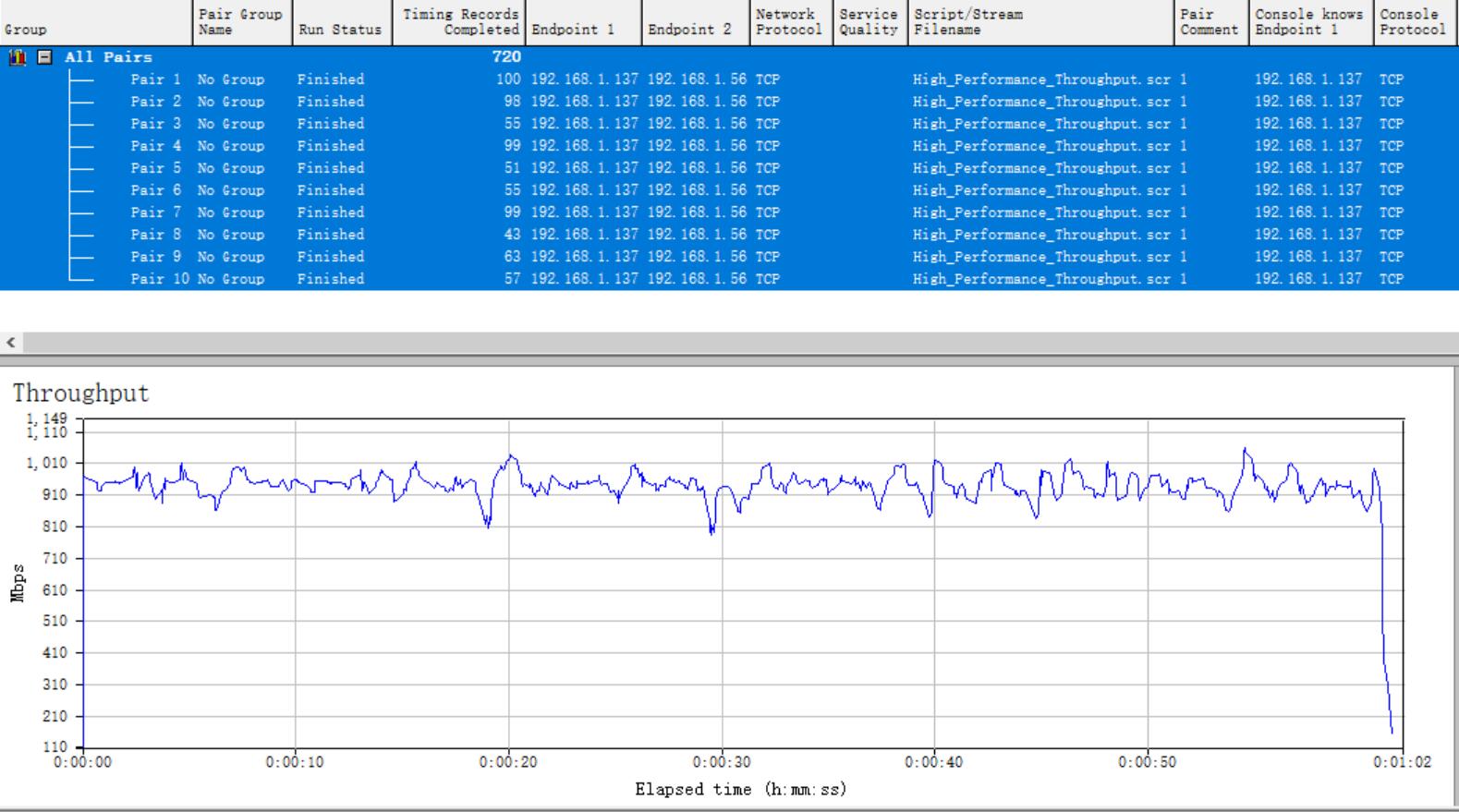 领势路由器mr7350覆盖面积,领势路由器e7350评测