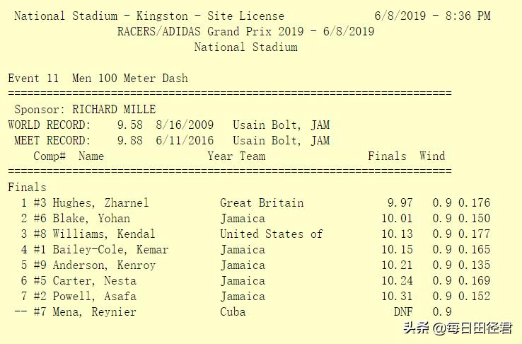 击败牙买加,牙买加4x100鲍威尔布雷克