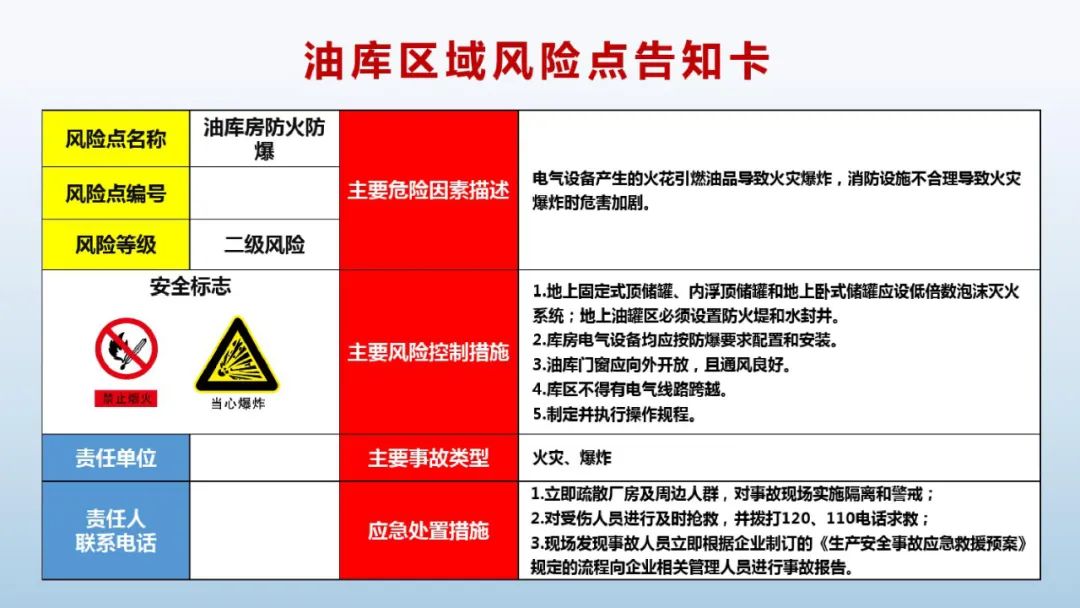 安全标志常见的八种,最新安全标志使用原则与要求