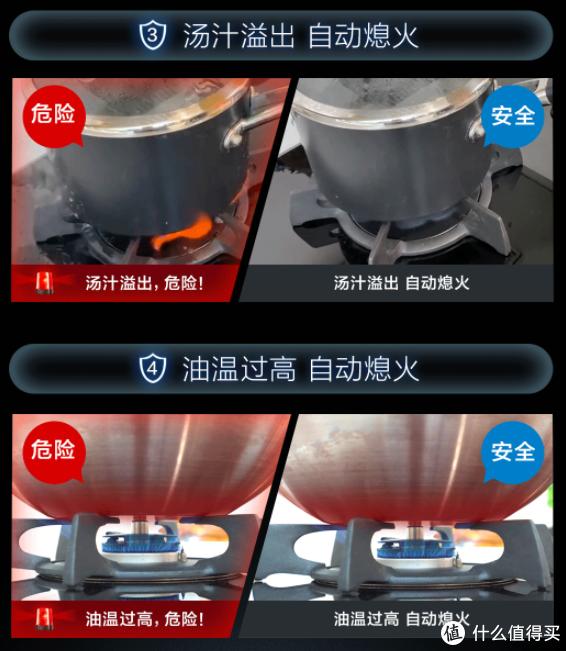 6万全屋家电家具,家电几大件一览表