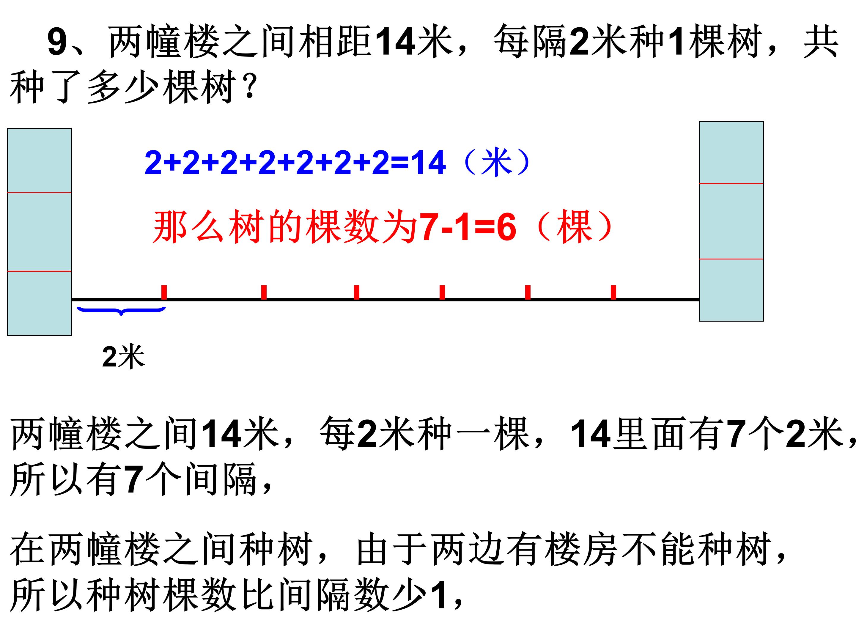 奥数小学一年级如何练习,小学一年级奥数有几大题型