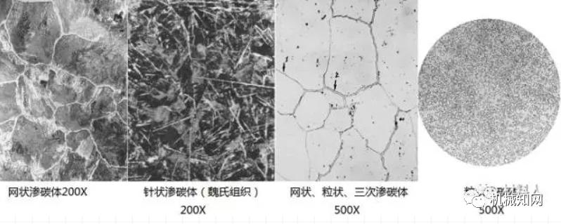 铁素体奥氏体渗碳体的区别,铁素体和渗碳体有什么区别