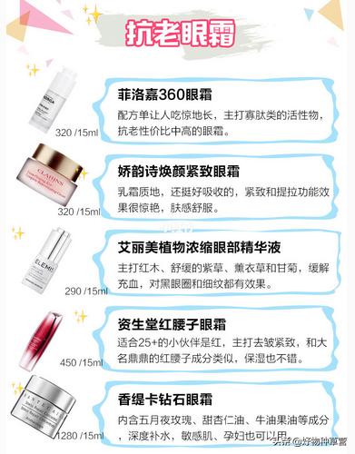公认好用的眼霜排行榜成分解析,一定要看的爆款眼霜