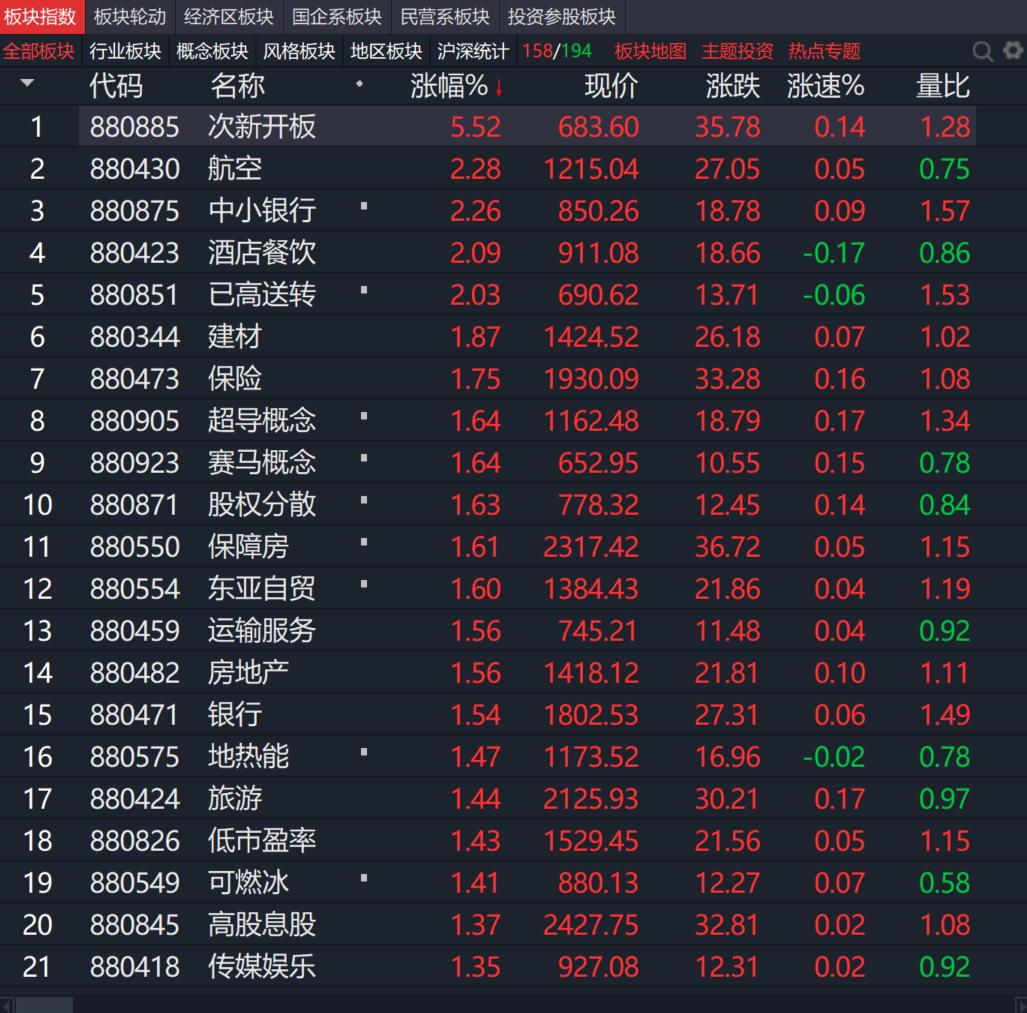 股票入门基础知识短句,股票入门知识2